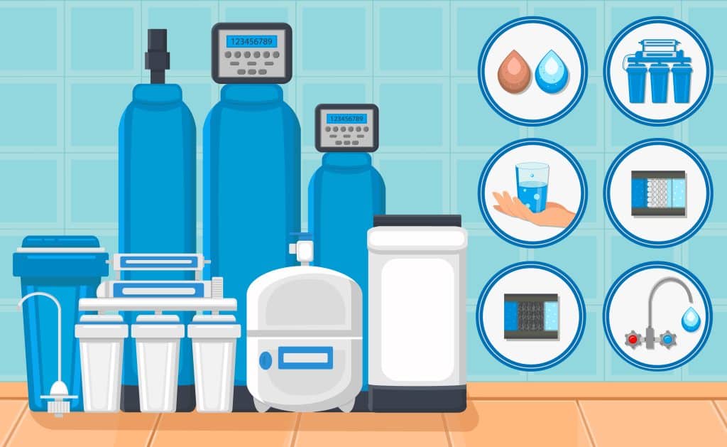Bacteria Destruction, Well Water Purification System, Flasks with Filters and Fluid Reservoir, Purification and Filtration Technology.