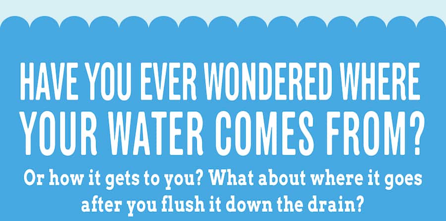 Have you ever wondered where your water comes from?